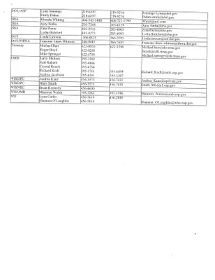 p. 15