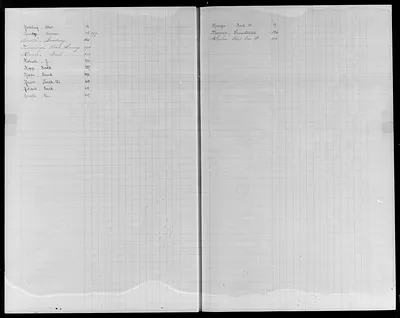 p. 30