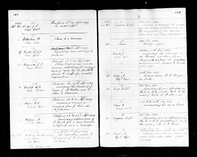 p. 60