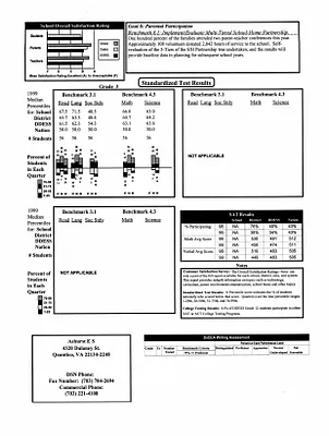 p. 32