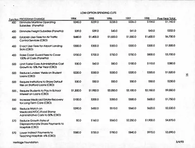 p. 16