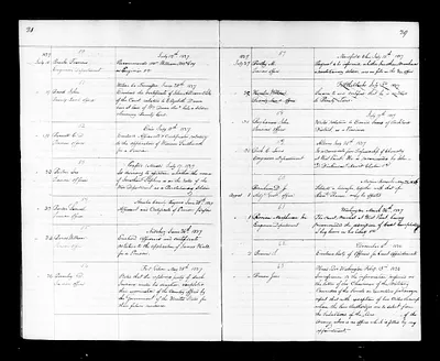 p. 20