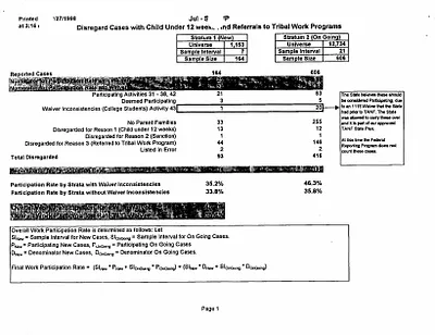p. 42