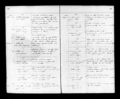 p. 50