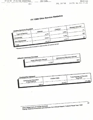 p. 42