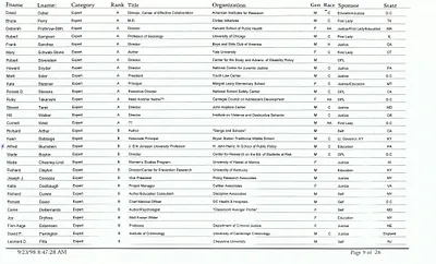 p. 35
