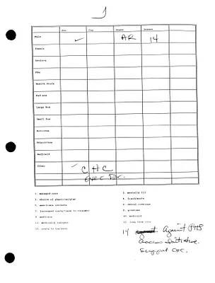 p. 17