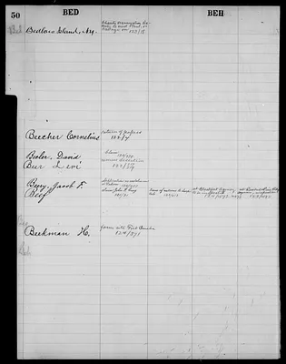 p. 54