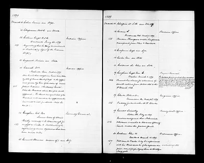 p. 38