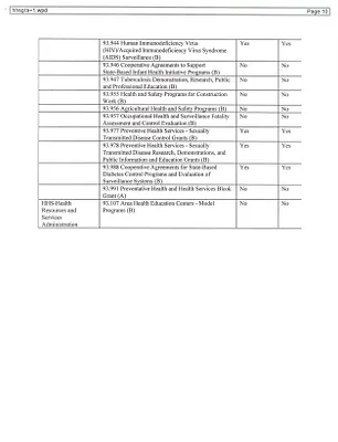 p. 20