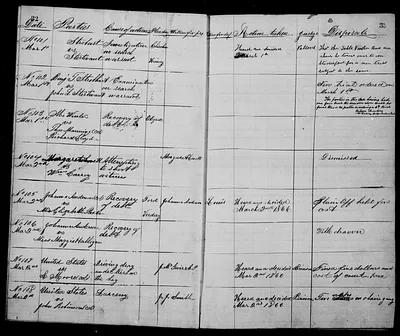 p. 33