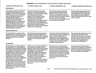 p. 15