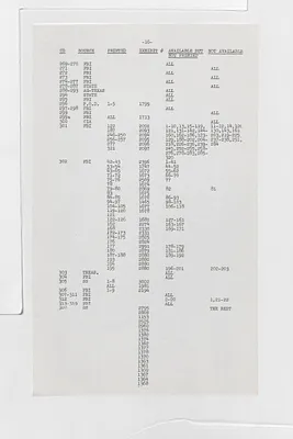 p. 22