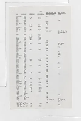 p. 10