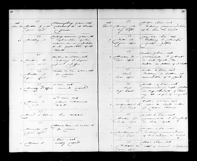 p. 21