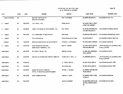 p. 40