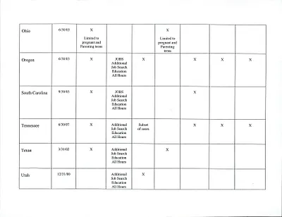 p. 38