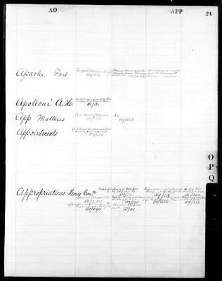 p. 22