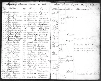 p. 5