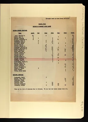 p. 30