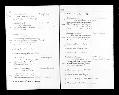 p. 35