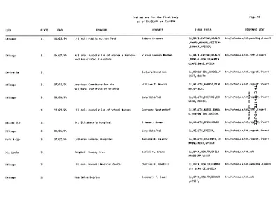 p. 13