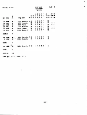 p. 55