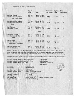 Memorandum, Schedule of President Harry S. Truman's Aircraft, The Independence