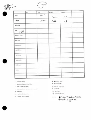 p. 17