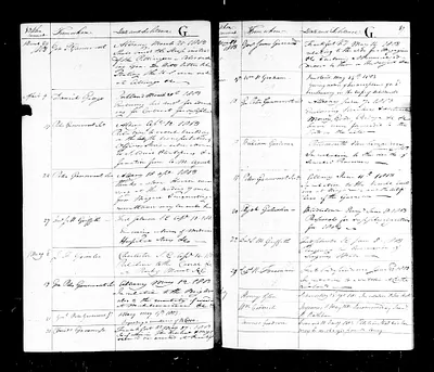 p. 50