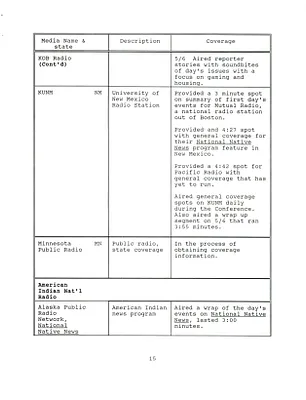 p. 29
