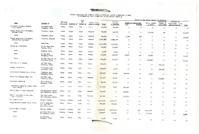 p. 22