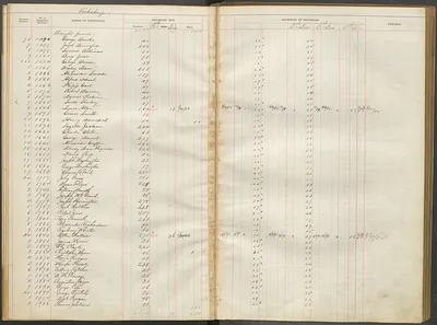p. 6
