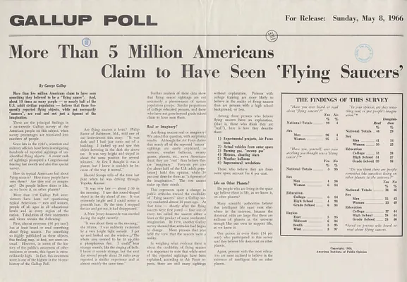 Gallup Poll regarding flying saucers