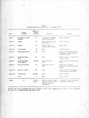 p. 51