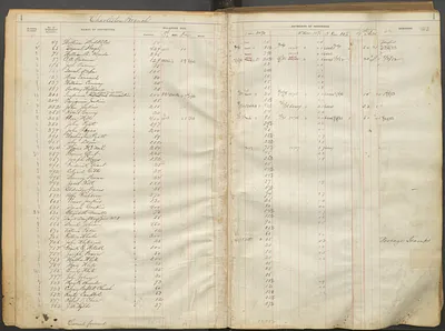 p. 4