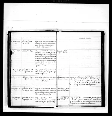 p. 38