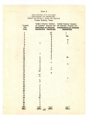 p. 50