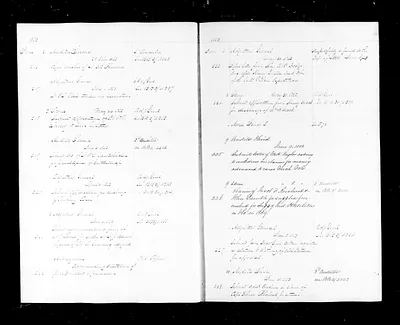 p. 29