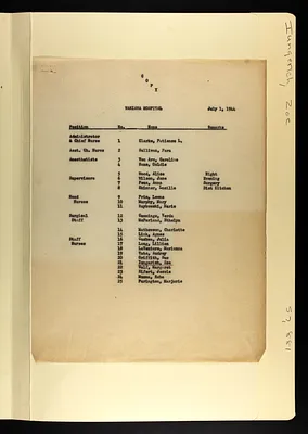 p. 15