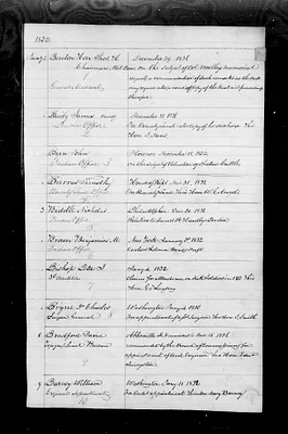 p. 16