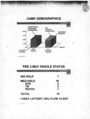 p. 31