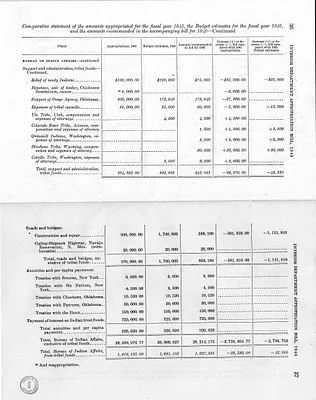 p. 51