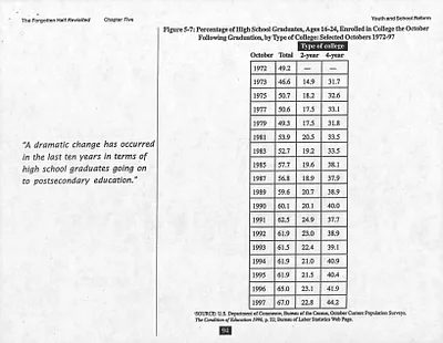 p. 47