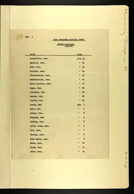 p. 37