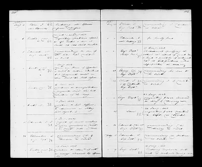 p. 57