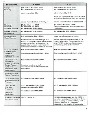 p. 50