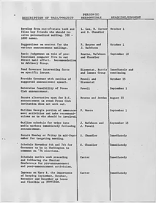 p. 59