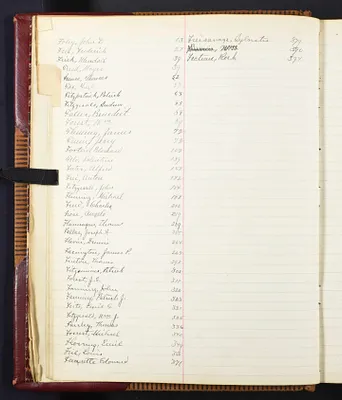 p. 10