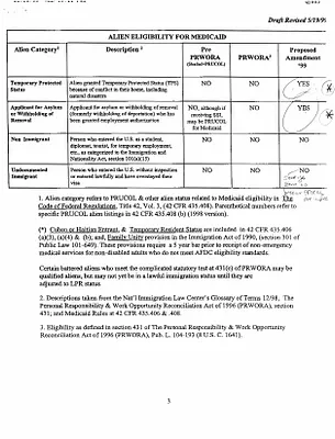 p. 53